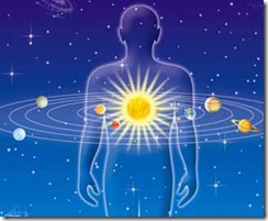 Astrological Predictions are based on effect of planets on humans.