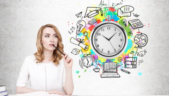 Understanding the  4 P's Of Time Management?